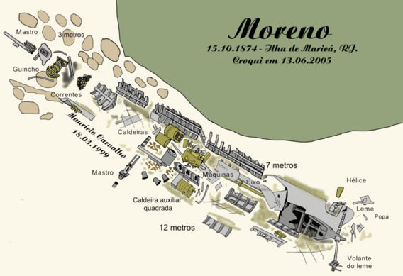 As Ilhas Maricás e o naufrágio do Moreno 10 croqui moreno naufragio