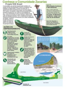 Em Maricá, pesquisa aponta que maioria da Comunidade de Zacarias é favorável ao Projeto Fazenda São Bento da Lagoa 8 A comunidade receberá ainda melhorias urbanísticas e infraestruturas de água, esgoto e drenagem no mesmo padrão do empreendimento, assim como áreas de lazer e esportes.
