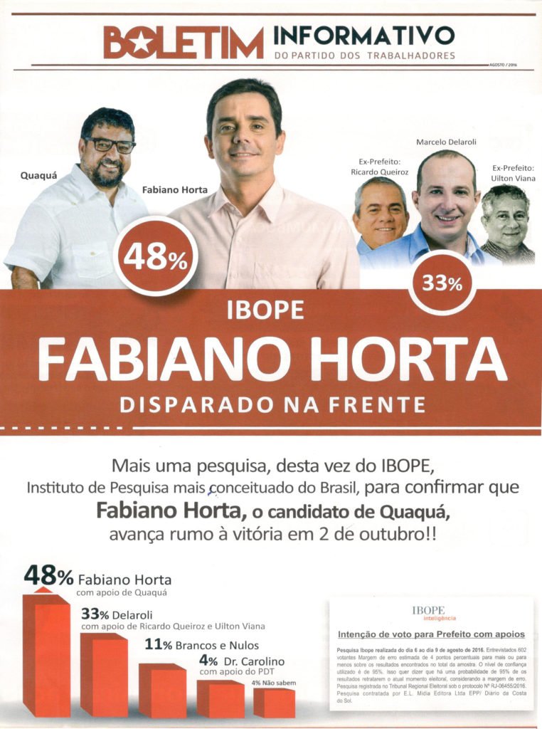 Maricá: Justiça Eleitoral libera pesquisa do Ibope que aponta Fabiano Horta liderando 7 informativo do pt
