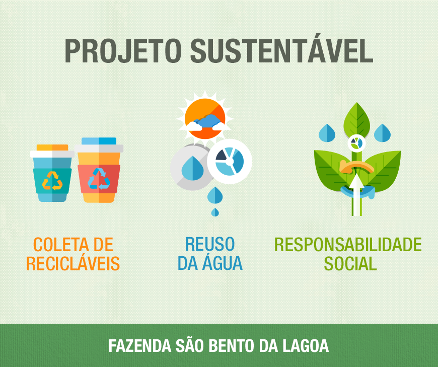 projeto