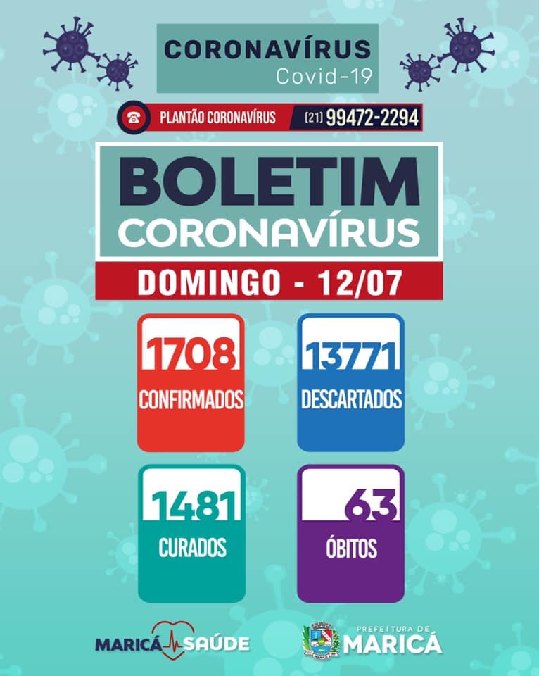 Maricá registra mais casos de Covid-19 neste domingo (12) 10 boletim1207
