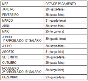 Maricá divulga calendário 2021 de pagamento de salários dos servidores públicos 10 calendario servidores 2021