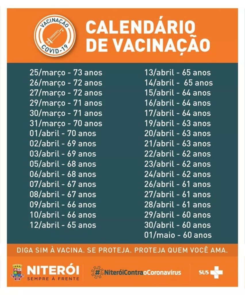 Niterói anuncia calendário de vacinação para pessoas de até 60 anos 10 calendario niteroi