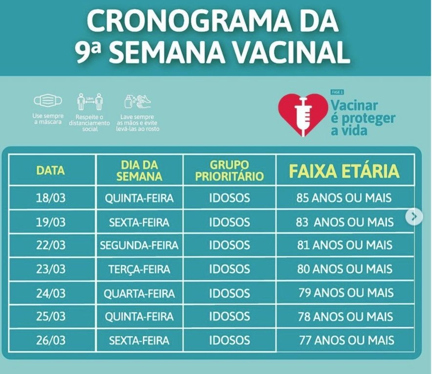 Maricá: Confira o cronograma para vacinação de idosos de 77 a 85 anos 9 cronograma vacina marica