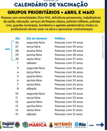 Maricá, Niterói, Rio e Itaguaí terão calendário de vacinação unificado 7 calendario vacinacao1