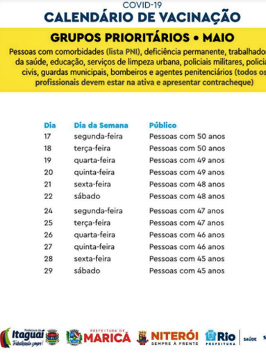 Maricá, Niterói, Rio e Itaguaí terão calendário de vacinação unificado 8 calendario vacinacao2