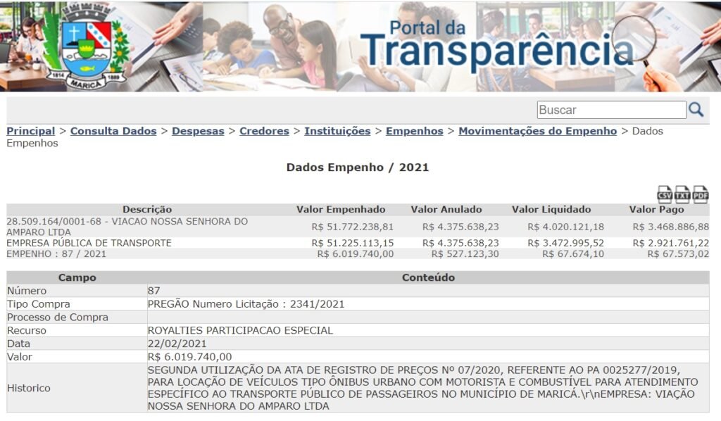 Maricá: Viação Nossa Senhora do Amparo receberá R$51 milhões para operar ônibus 'gratuitos' 11 portal transparencia ept amparo