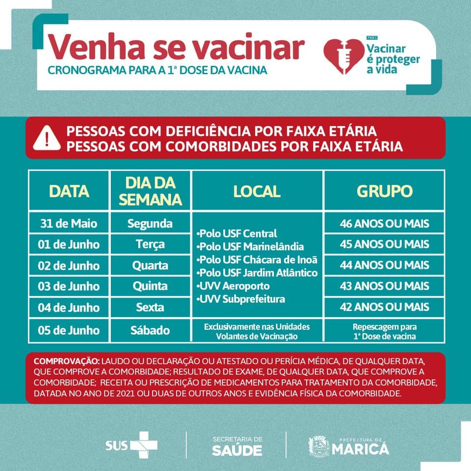 Maricá: Vacinação tem calendário atualizado 10 comorbidades vacinacao junho21