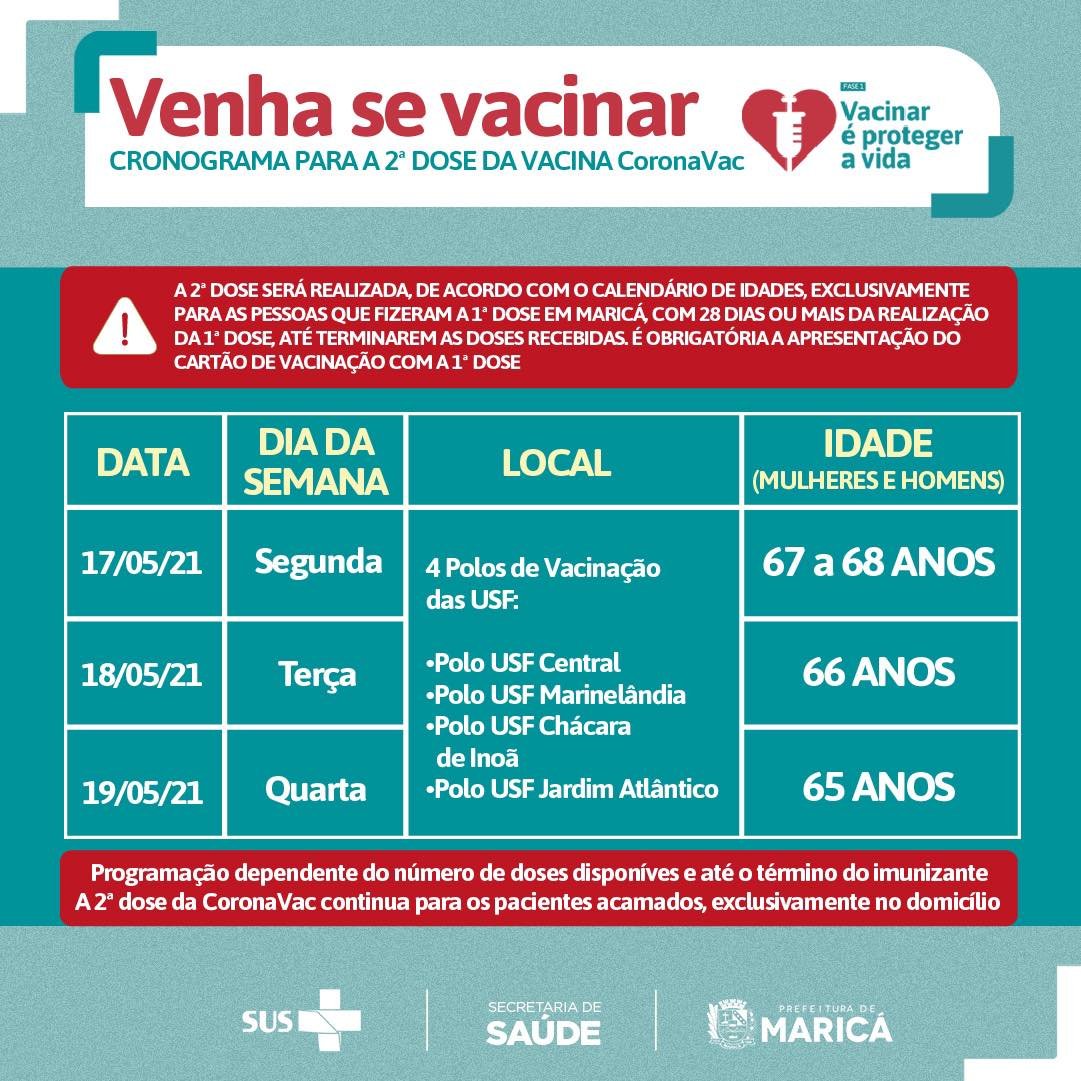 Maricá: Prefeitura divulga calendário da segunda dose da Coronavac 9 vacinacao segunda dose