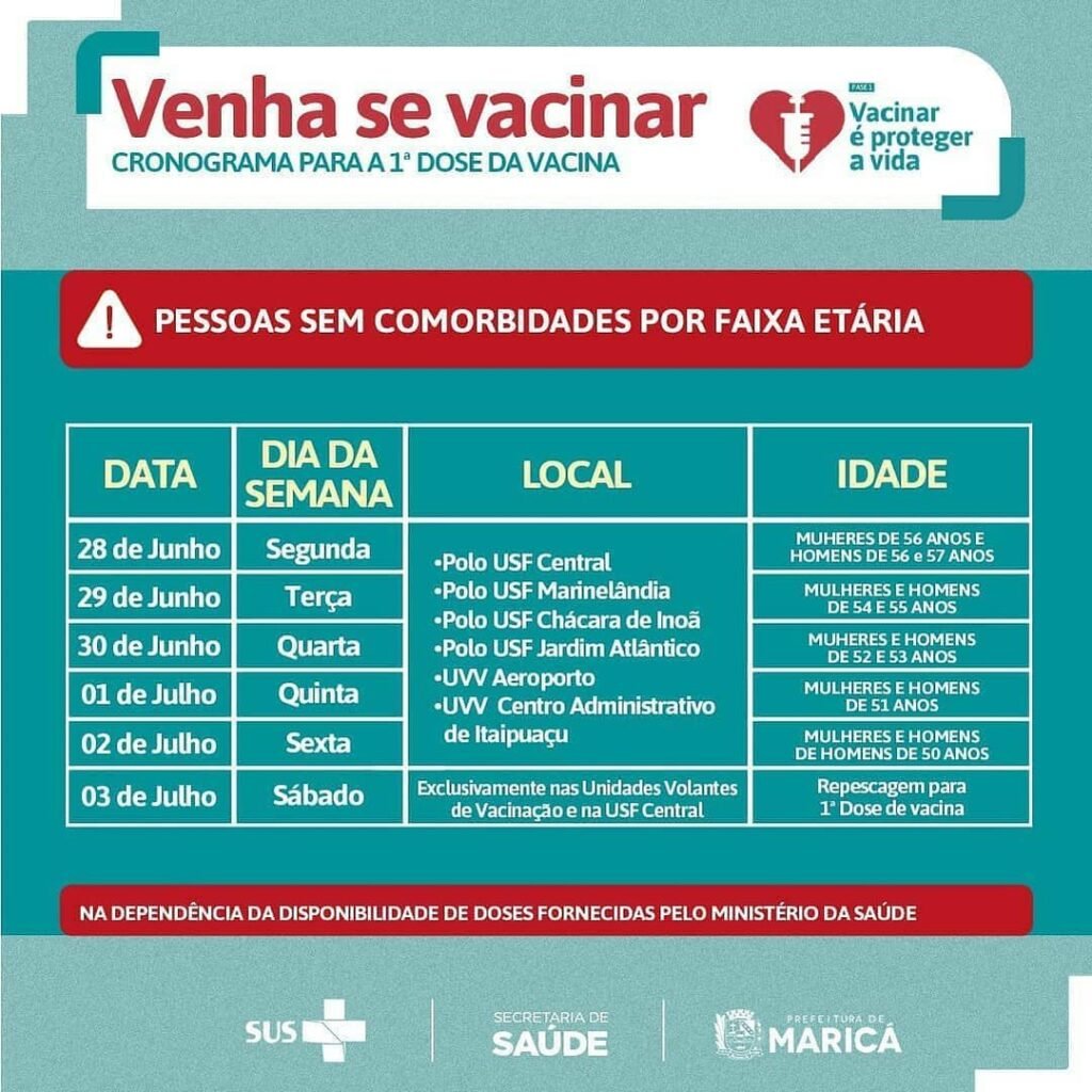 Confira o calendário de vacinação para a próxima semana em Maricá (RJ) 7 vacinacao calendario marica final junho 2021