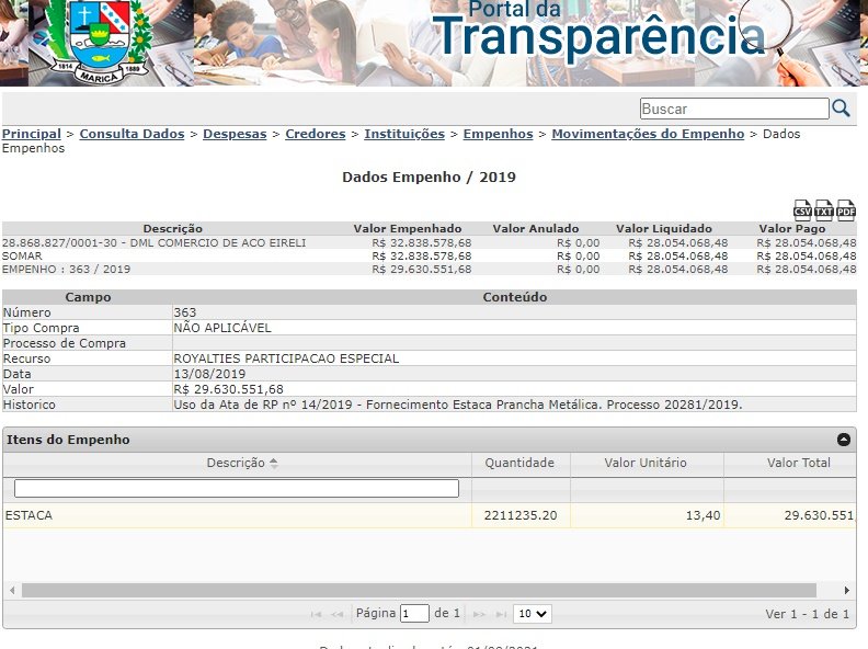 Maricá (RJ) pagou R$53 milhões nas estacas pranchas 12 estacas pranchas 2019