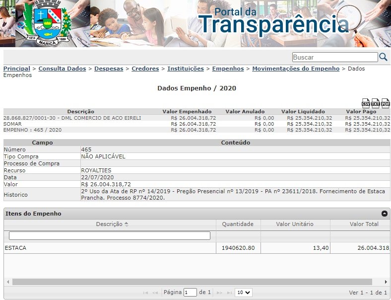 Maricá (RJ) pagou R$53 milhões nas estacas pranchas 11 estacas pranchas 2020