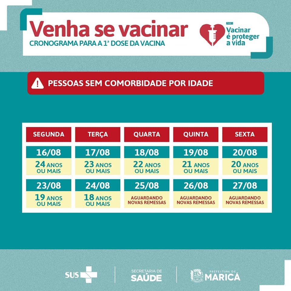 Maricá divulga novo calendário de vacinação para primeira dose 8 novo calendario vacinacao marica