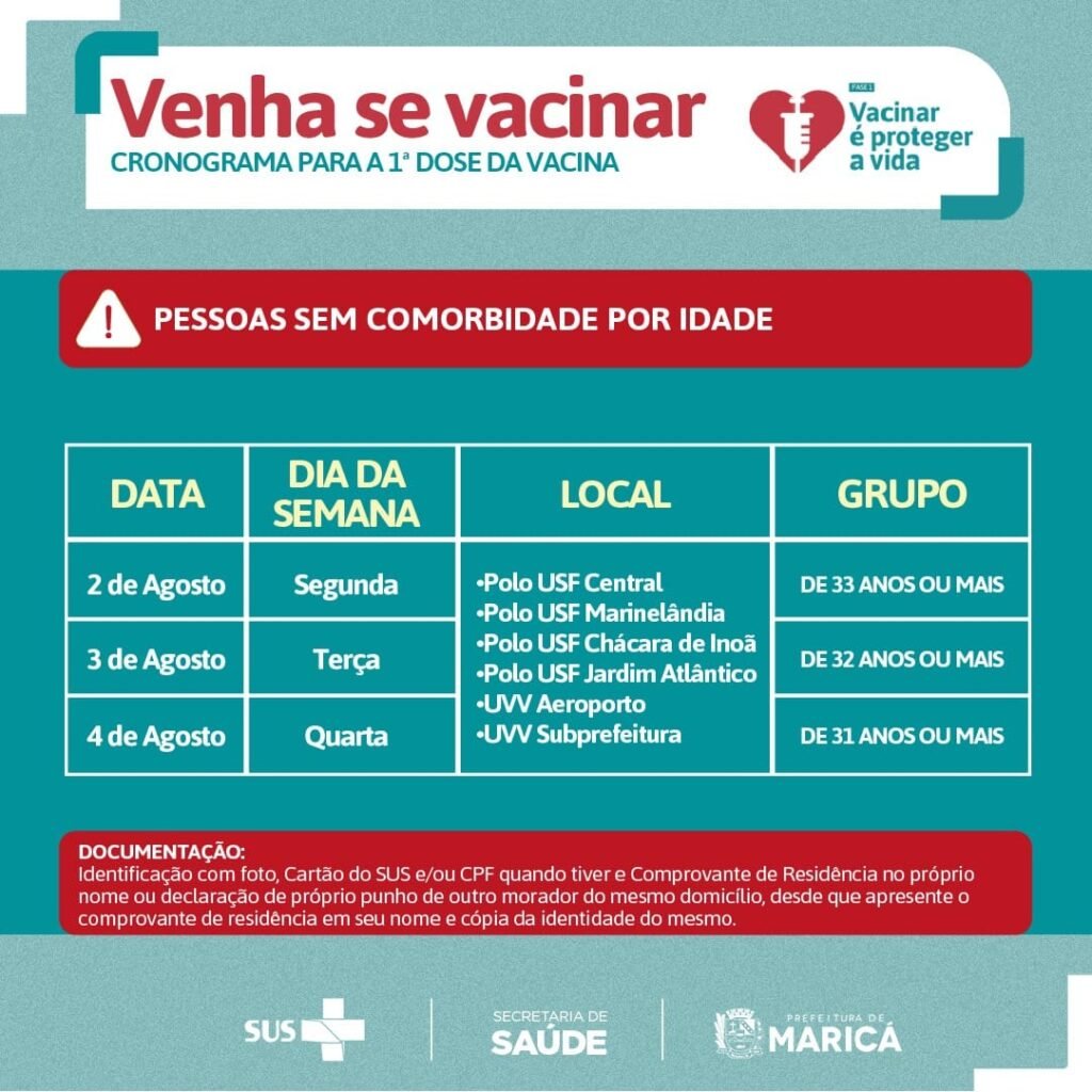 Maricá retoma calendário de vacinação para público geral com 33, 32 e 31 anos ou mais nesta semana 10 vacinacao 33