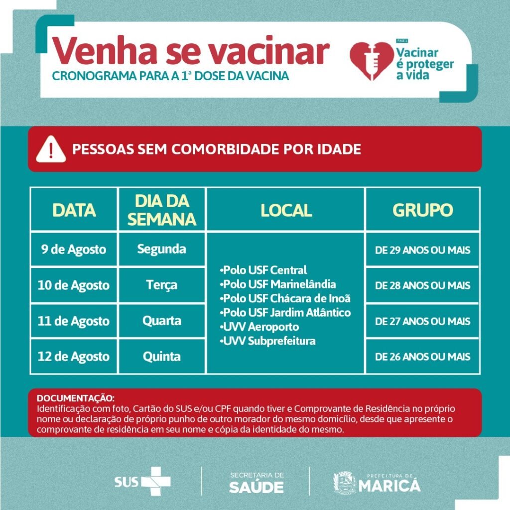 Maricá volta a vacinar após chegada de mais doses 8 vacinacao por idade ago
