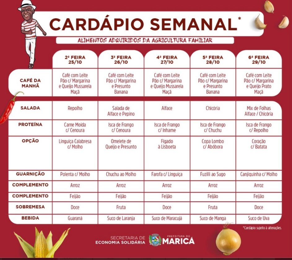 Maricá: Prefeitura divulga novo cardápio semanal do restaurante popular 10 cardapio semanal rest