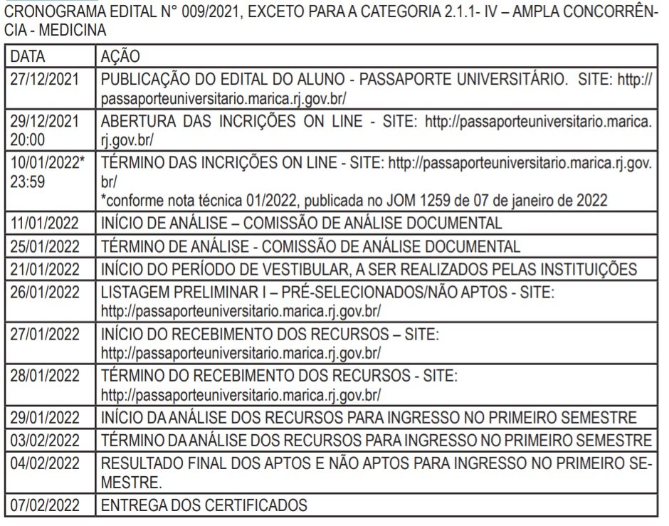Maricá: Divulgação do resultado preliminar do 'Passaporte Universitário' é adiado mais uma vez 8 novo calendario passaporte universitario