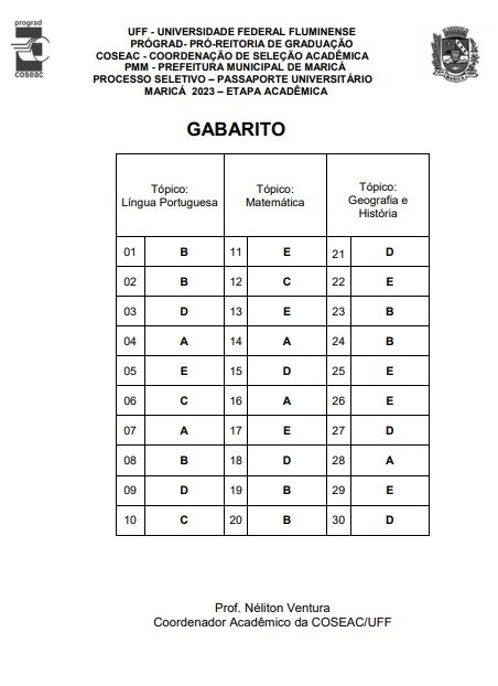Maricá: Divulgado gabarito da prova de aptidão para o 'Passaporte Universitário' 10 gabarito passaporte