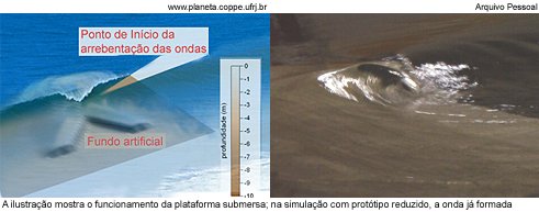 Maricá desiste de instalar fundo artificial, que controlaria a intensidade das ondas 12 esquema leg copy