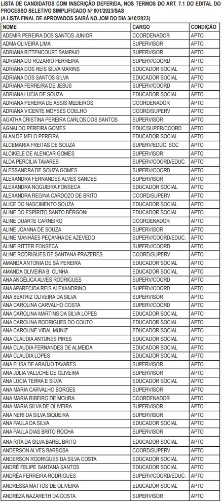 Maricá: Divulgada lista de candidatos com inscrições deferidas no processo seletivo da Assistência Social 8 lsitagem1