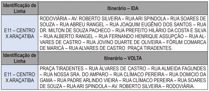 Linhas de ônibus da EPT em Maricá passam por alteração de itinerário; confira! 7 onibus 1
