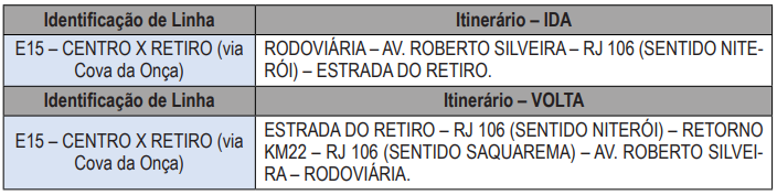 Linhas de ônibus da EPT em Maricá passam por alteração de itinerário; confira! 8 onibus 2