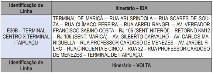Linhas de ônibus da EPT em Maricá passam por alteração de itinerário; confira! 9 onibus 3