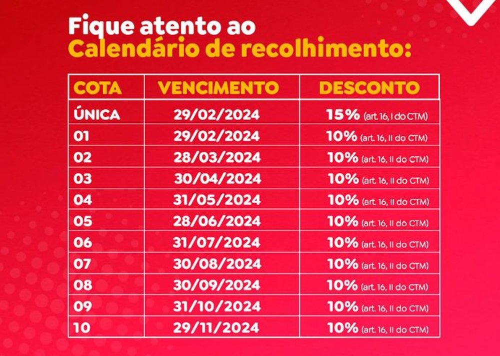 Maricá IPTU 2024: Carnês não serão enviados aos endereços, confira como pagar o tributo 12 IMG 1117