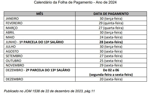 Maricá divulga calendário de pagamento de servidores em 2024 6 c2288278 bab2 4516 9ac3 c6dbd563a0b4
