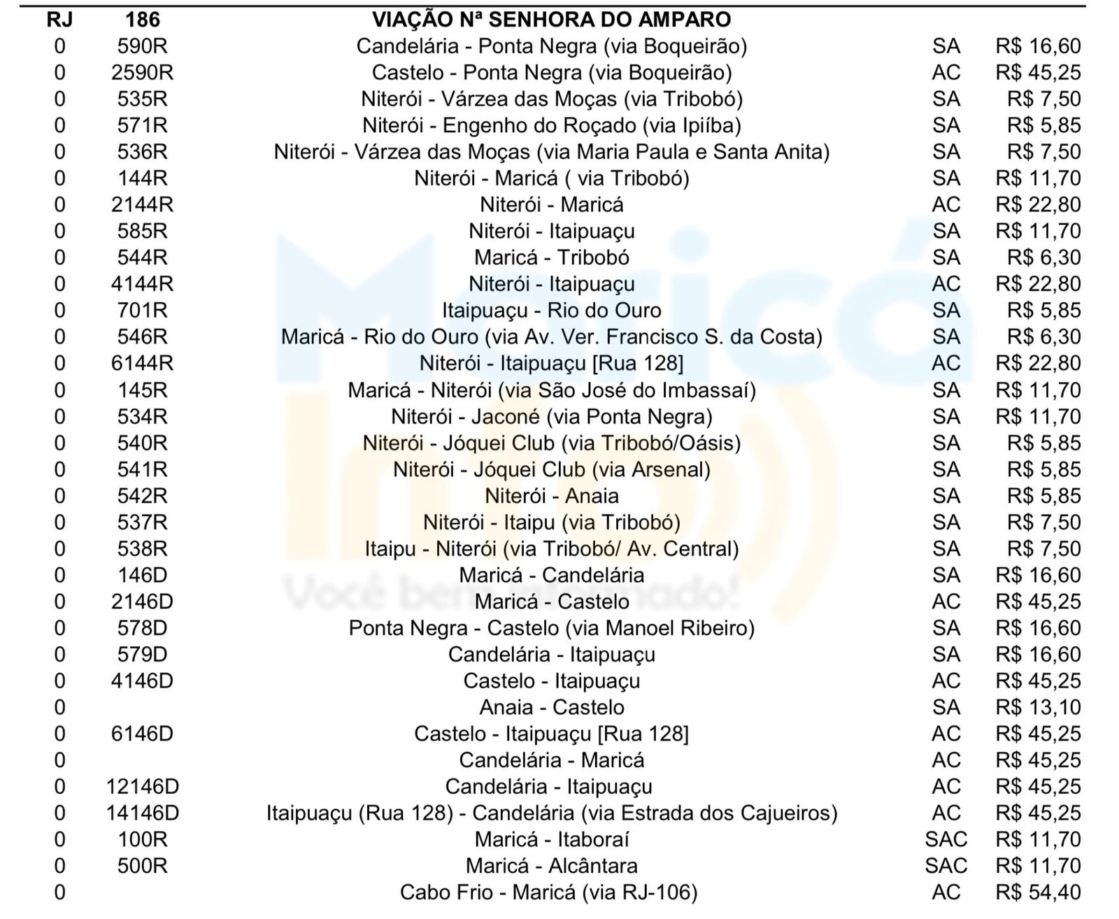 RJ: Ônibus intermunicipais sofrerão reajuste de quase 10% no valor das tarifas na região metropolitana a partir de sábado (24/02), confira! 8 IMG 1687