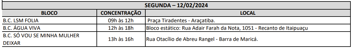 Tromba Nervosa arrasta multidão em Itaipuaçu; programação segue com blocos por toda Maricá 10 programacao blocos domingo carnaval marica 2024 1