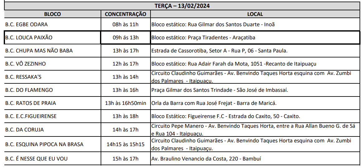 Tromba Nervosa arrasta multidão em Itaipuaçu; programação segue com blocos por toda Maricá 12 programacao blocos domingo carnaval marica 2024 3