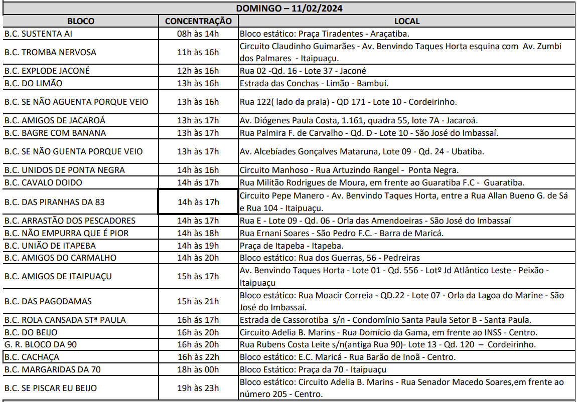 Maricá: Tradicionais blocos acontecem neste domingo de Carnaval; confira a programação! 11 programacao blocos domingo carnaval marica 2024