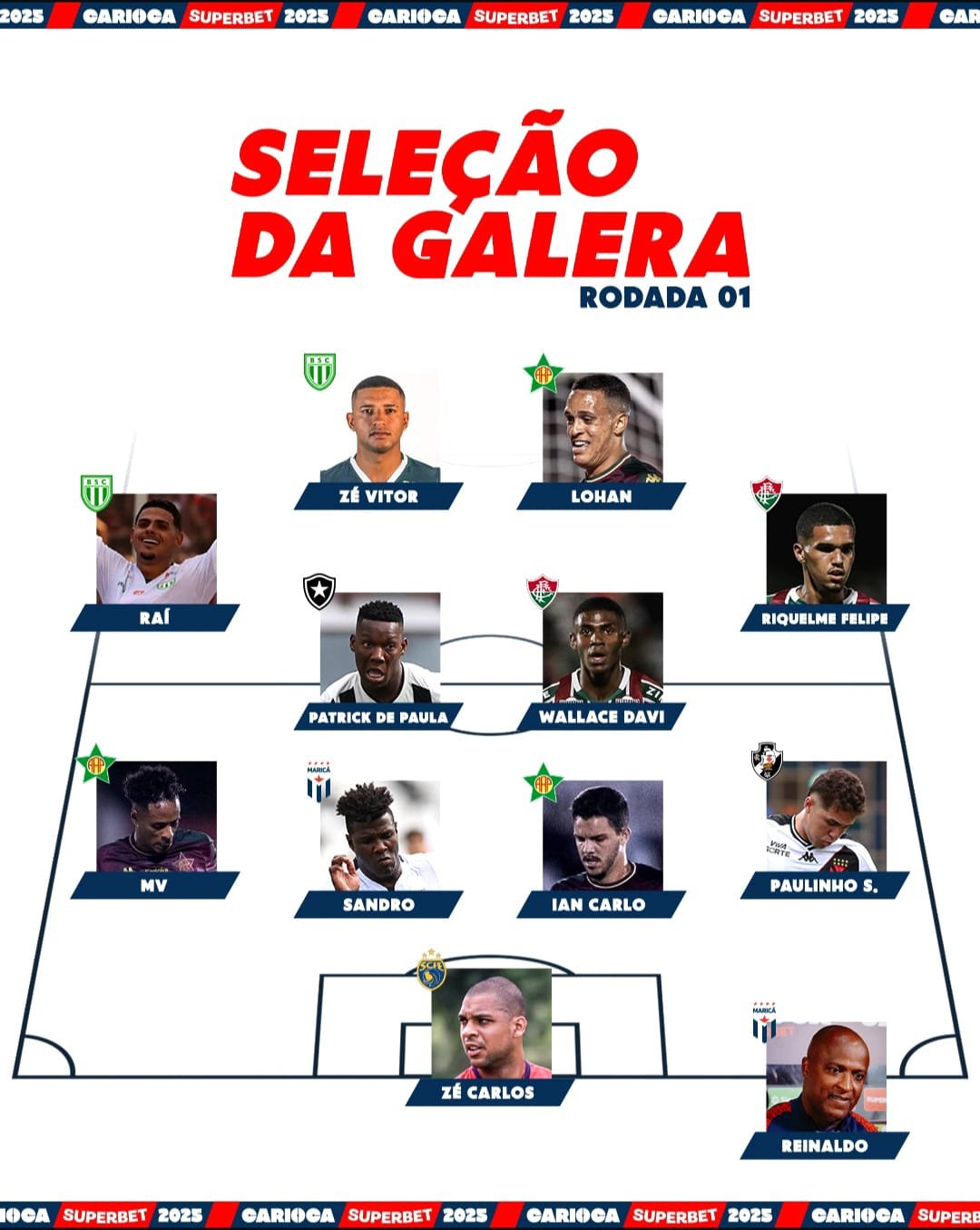 Maricá FC tem representantes na Seleção da Galera do Cariocão 2025 na primeira rodada 6 selecao da galera