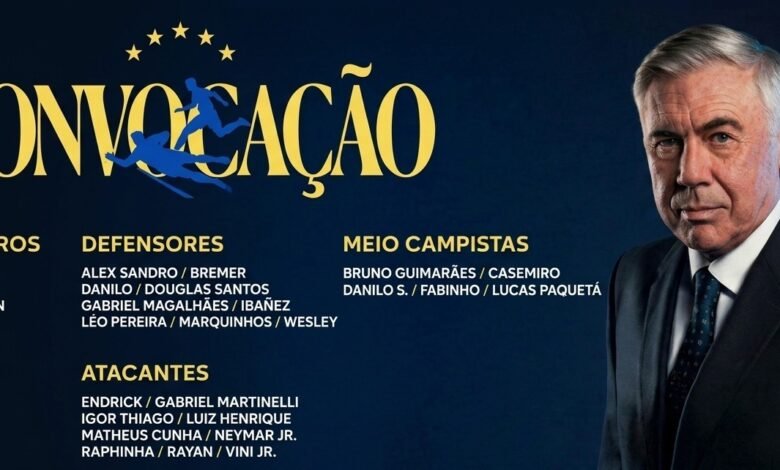 Copa do Mundo 2026: Brasil anuncia convocados e Maricá terá evento especial para os torcedores 15 Convocacao da selecao brasileira