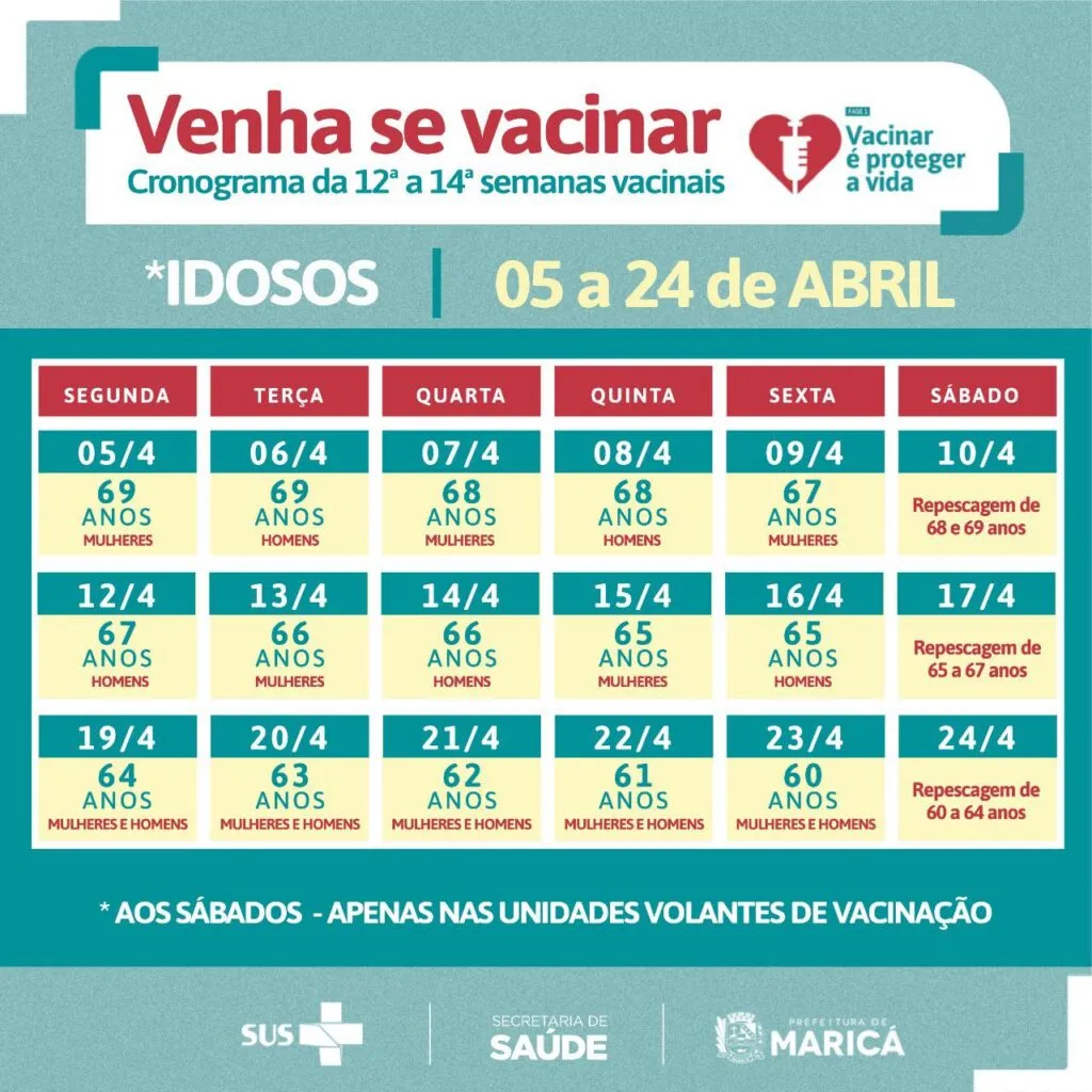 Maricá (RJ) vacinou 12% da população, confira o calendário para essa semana 8 calendario vacinacao marica