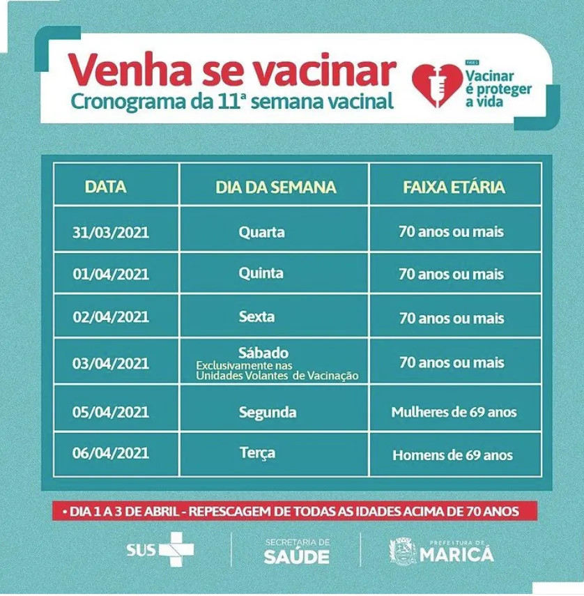 Maricá divulga calendário de vacinação atualizado para idosos de 69 anos 9 vacina 11semana marica