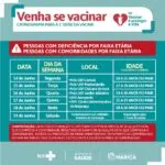 Maricá: Prefeitura atualiza calendário de vacinação 11 comorbidades 18 2