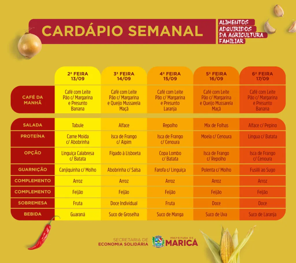 Maricá divulga novo cardápio semanal do Restaurante Popular 8 cardapio restaurante popukar