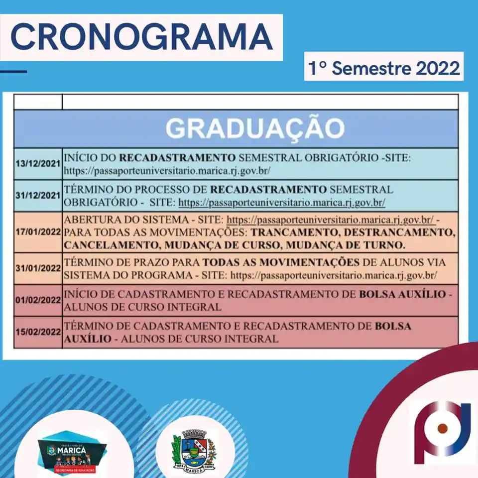 Maricá: Inscrições para novas vagas no 'Passaporte Universitários' só devem abrir após recadastramento 9 cronograma passaporte 2022