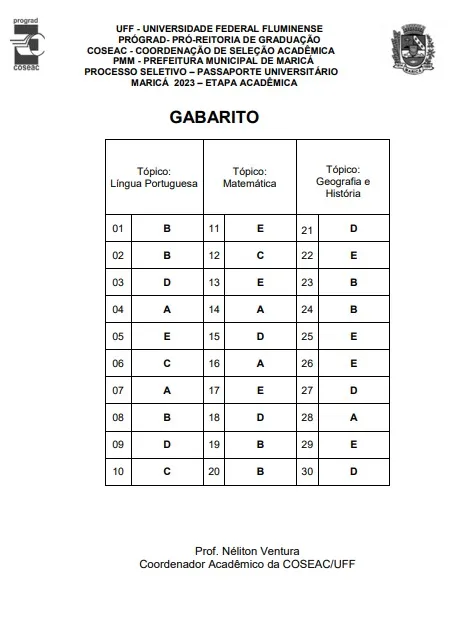 Maricá: Divulgado gabarito da prova de aptidão para o 'Passaporte Universitário' 7 gabarito passaporte