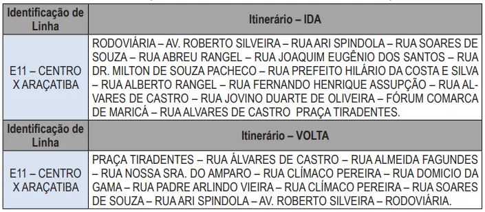 Linhas de ônibus da EPT em Maricá passam por alteração de itinerário; confira! 11 onibus 1