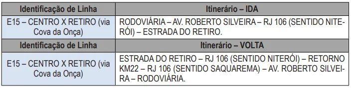 Linhas de ônibus da EPT em Maricá passam por alteração de itinerário; confira! 12 onibus 2