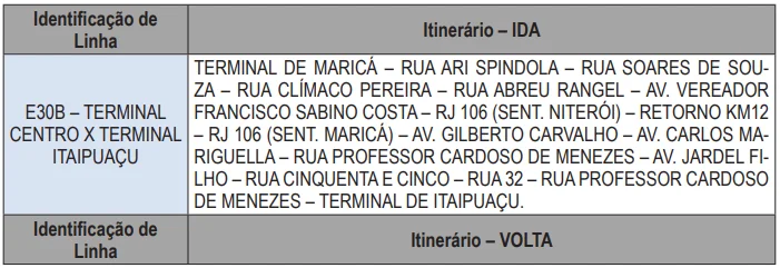 Linhas de ônibus da EPT em Maricá passam por alteração de itinerário; confira! 13 onibus 3