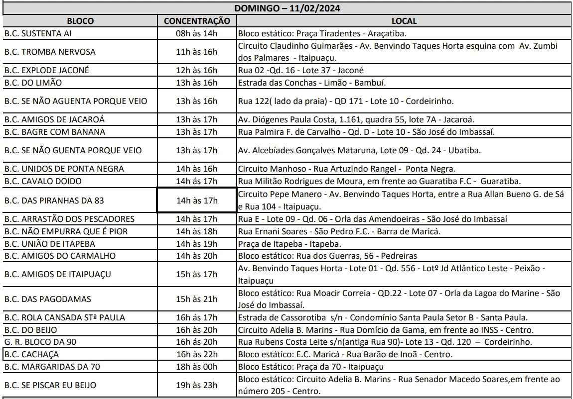 Maricá: Tradicionais blocos acontecem neste domingo de Carnaval; confira a programação! 9 programacao blocos domingo carnaval marica 2024