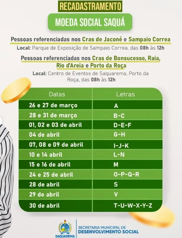 Saquarema anuncia recadastramento da Moeda Social Saquá 9 moeda saqua recadastra